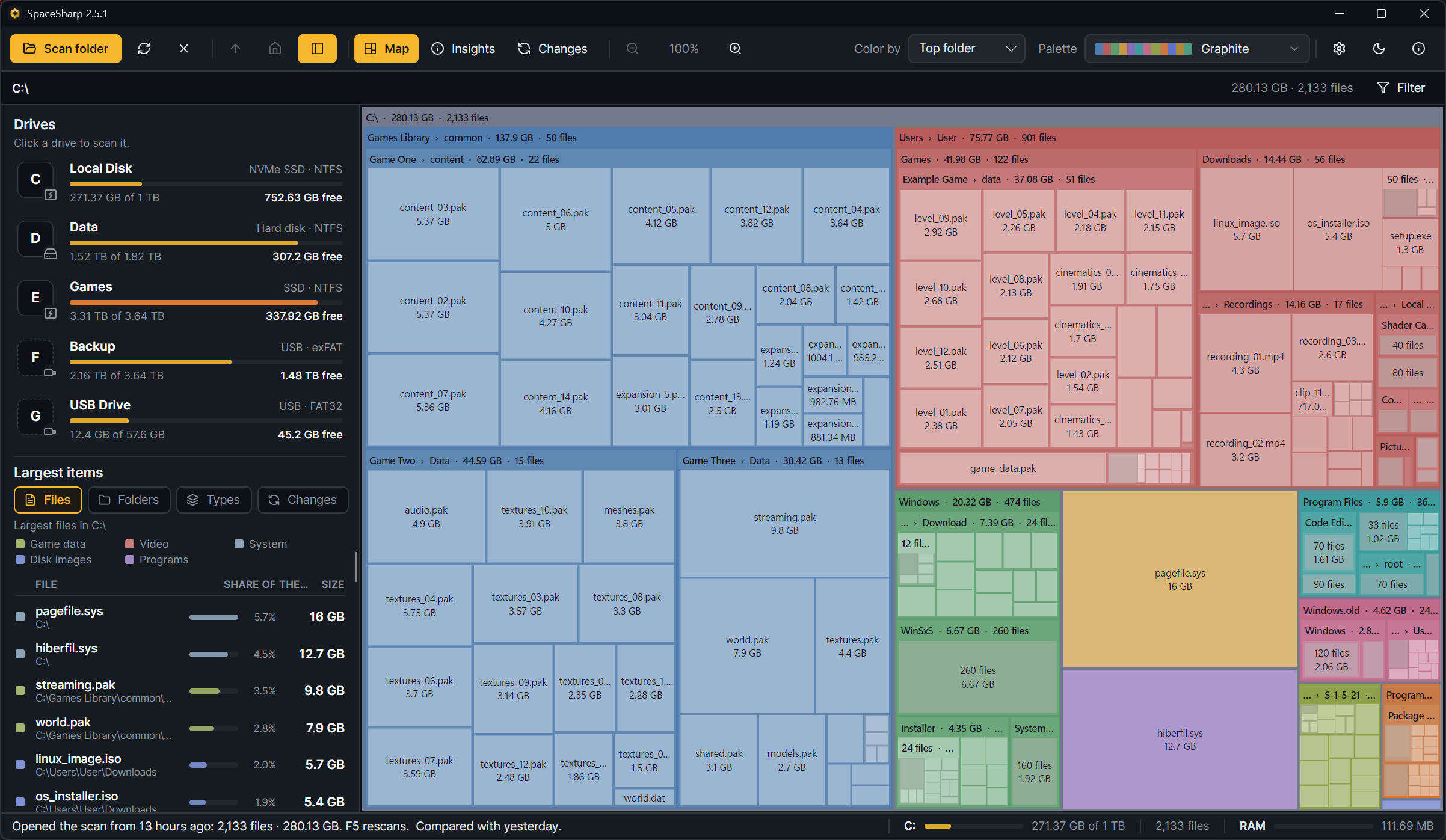 Color by top folder: one hue per top-level folder